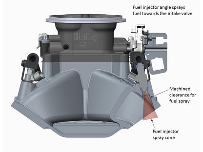 Holley EFI SBC 4150 Single Plane EFI Intake Manifold - Chevy Small Block V8