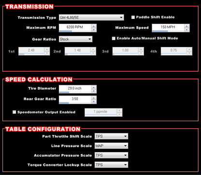 Dominator EFI Kit - Ford - COP Main Harness<br>With Coil on Plug Main and Sub Harness with EV1 Injector Harness