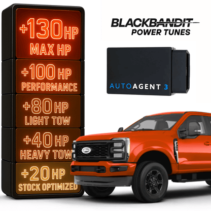 Ford Powerstroke 6.7L All-In-One DPF/DEF/EGR Delete Kit (2023-2025)