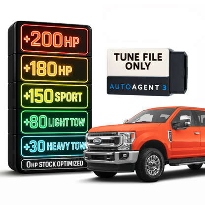 Ford Powerstroke - EZ Lynk Power Tuning Package