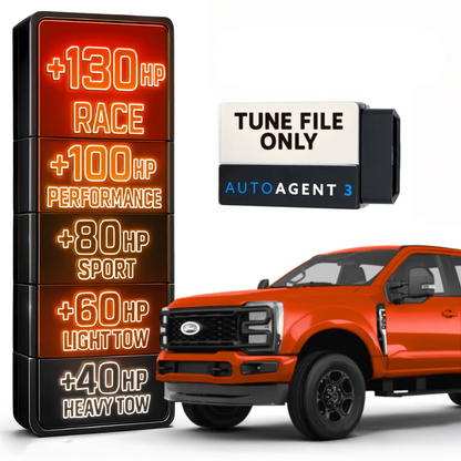 Ford Powerstroke - EZ Lynk Power Tuning Package