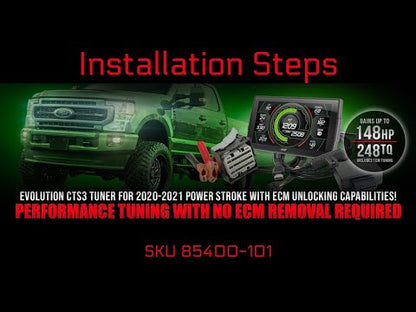 Evolution CTS3 with Locksmith