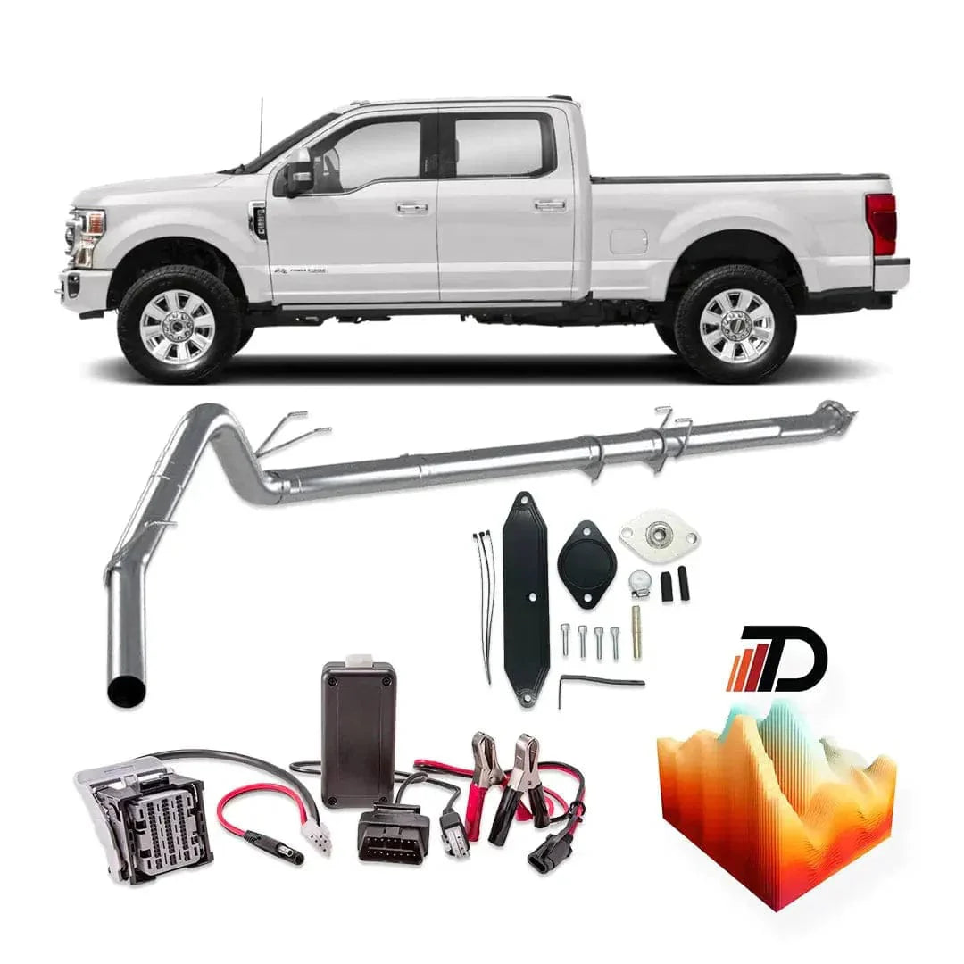 Ford Powerstroke 6.7L – All-In-One DPF/DEF/EGR Delete Kit (2020-2021)