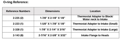 Holley O-ring and Hardware Kit for Ford 7.3L Godzilla
