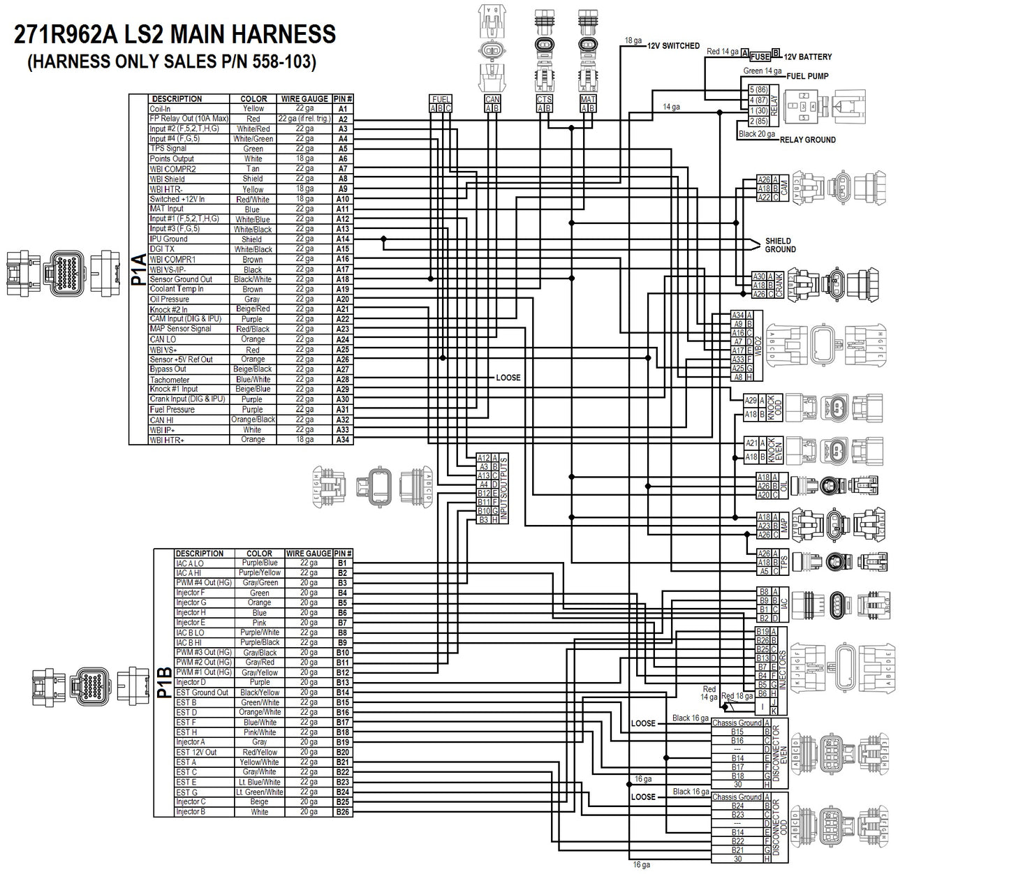 HP EFI ECU & Harness Kits
