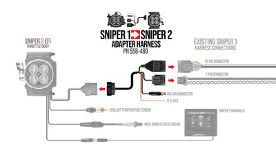 Holley Sniper 2 EFI Upgrade Kit w/ Regulator - Polished