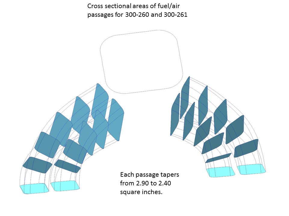 Holley EFI SBC 4150 Single Plane EFI Intake Manifold - Chevy Small Block V8