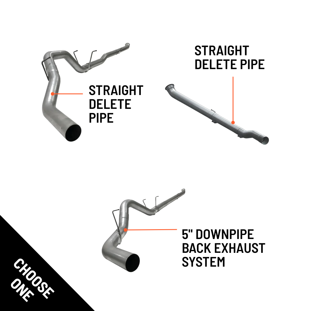 Dodge Ram Cummins All-In-One CTI DPF/DEF/EGR Delete Kit (2022+)
