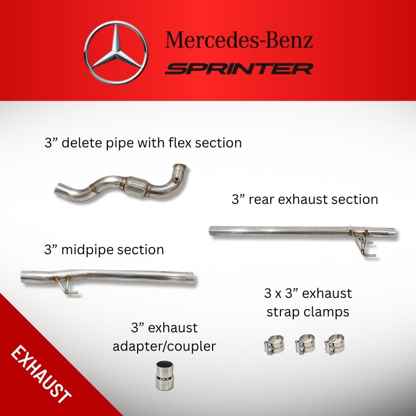 Mercedes-Benz Sprinter exhaust system parts layout diagram. Components shown include a 3-inch delete pipe with flex section, rear exhaust section, midpipe section, exhaust adapter/coupler, and three 3-inch exhaust strap clamps.