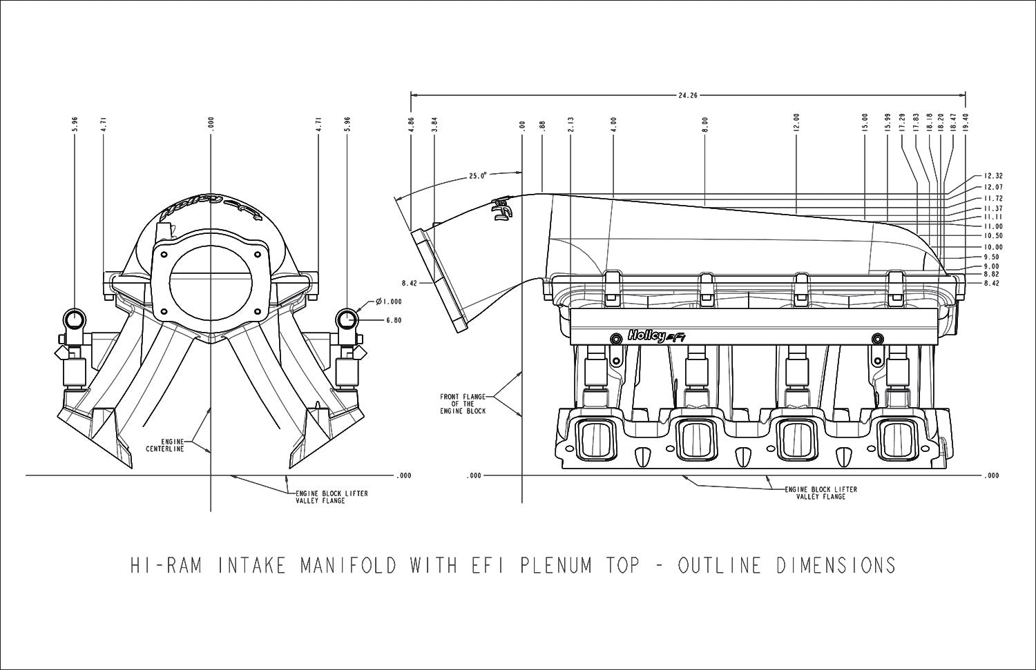 Holley LS Hi-Ram EFI Manifold GM LS7