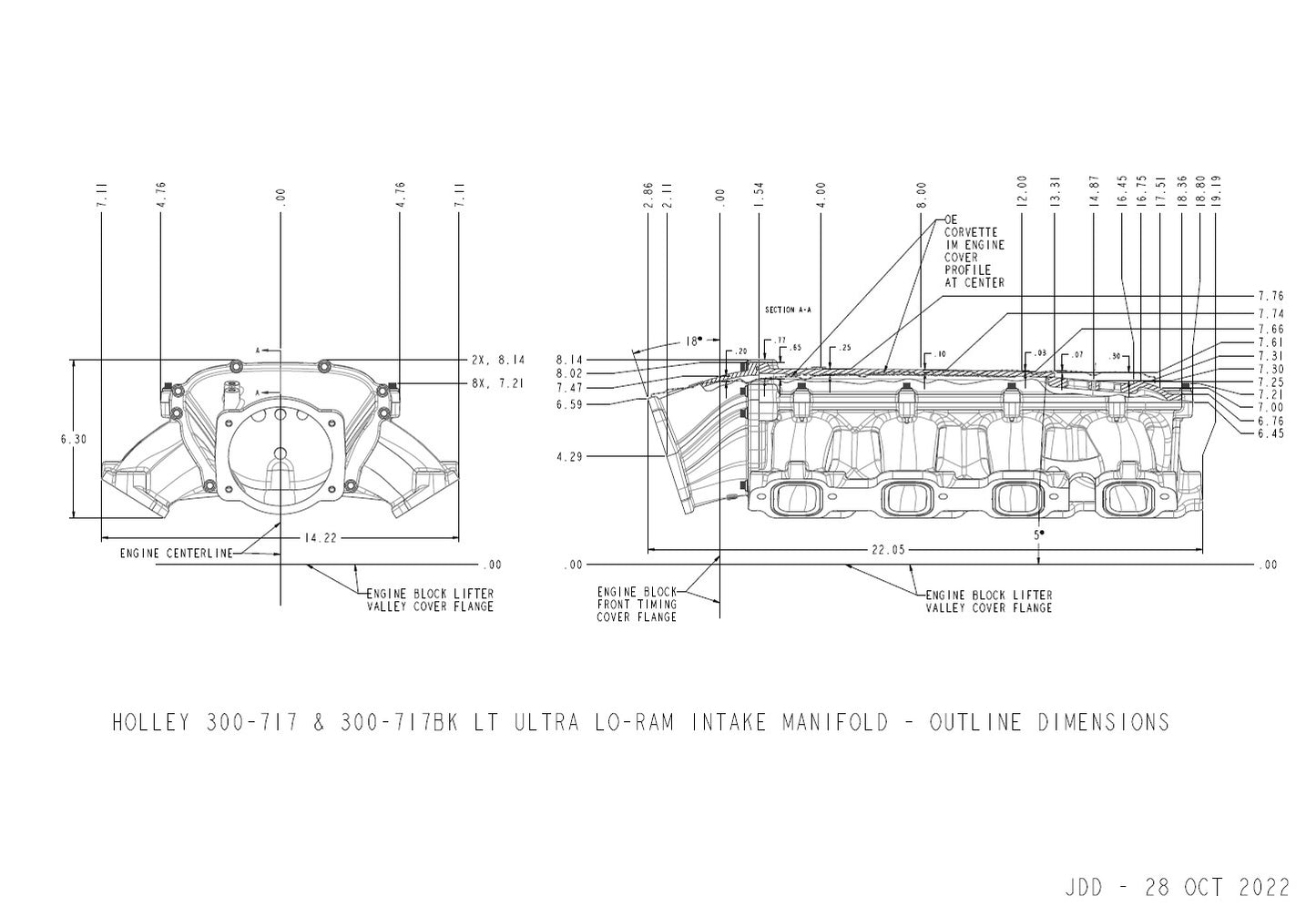Holley Ultra Lo-Ram Manifold Kit - GM Gen V LT