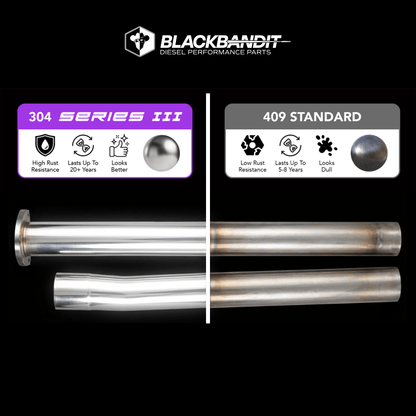 Ram Cummins 6.7L All In One DPF/DEF/EGR Delete Kit (2010-2012)