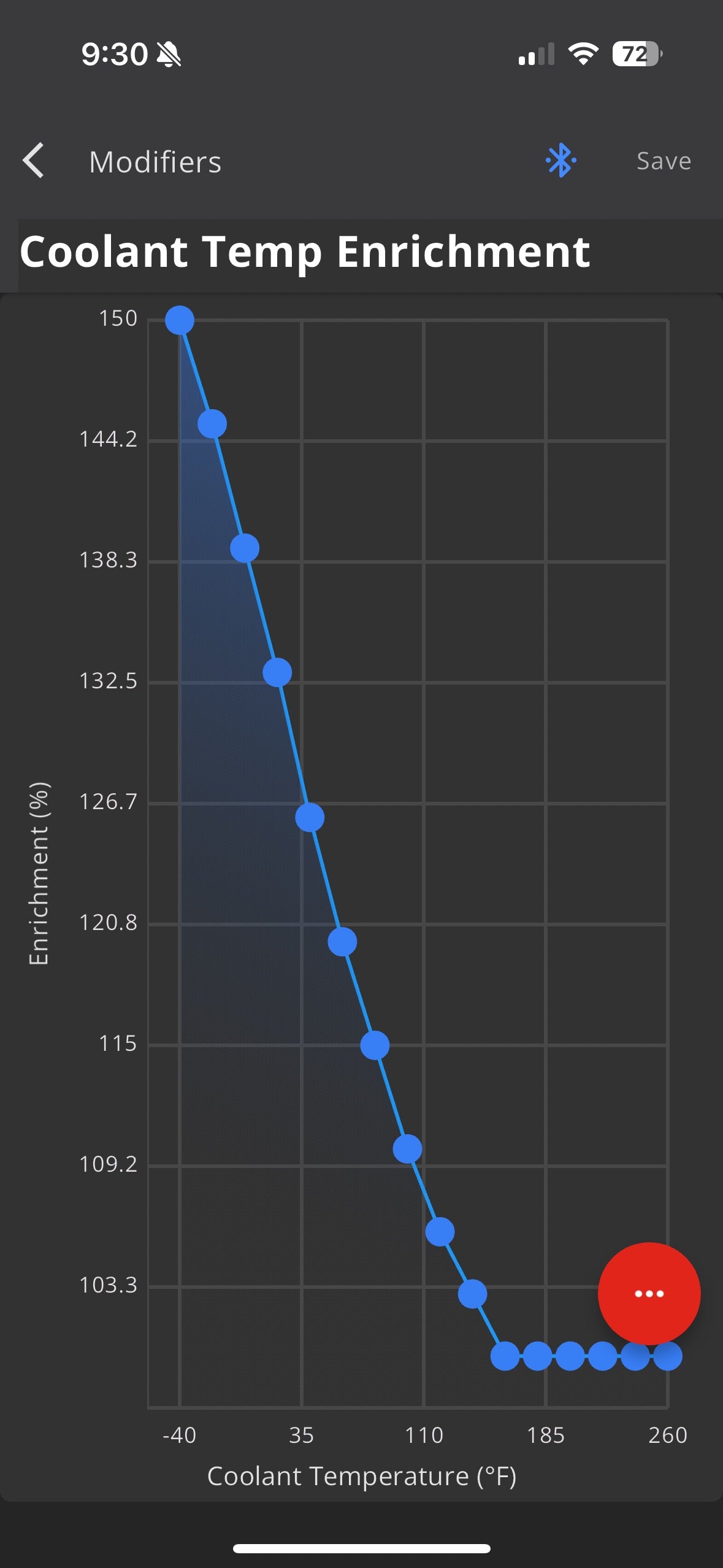 Sniper 2 Bluetooth Module