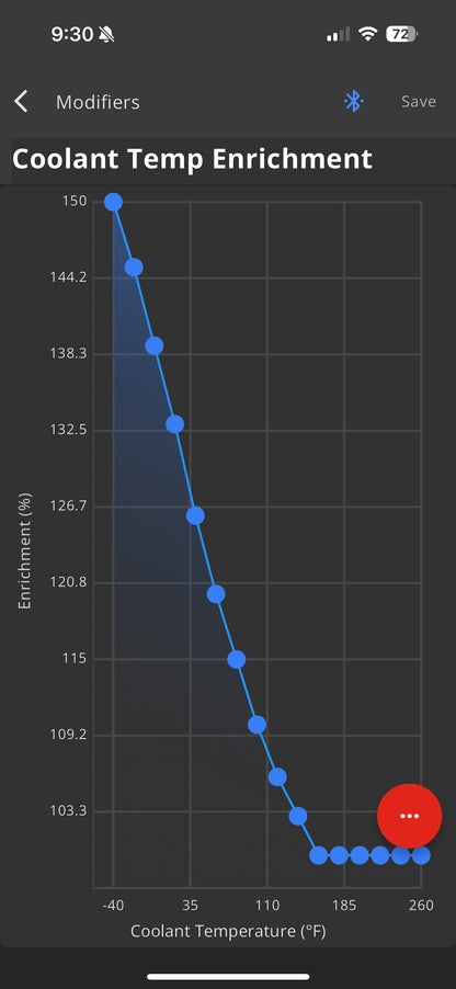 Sniper 2 Bluetooth Module