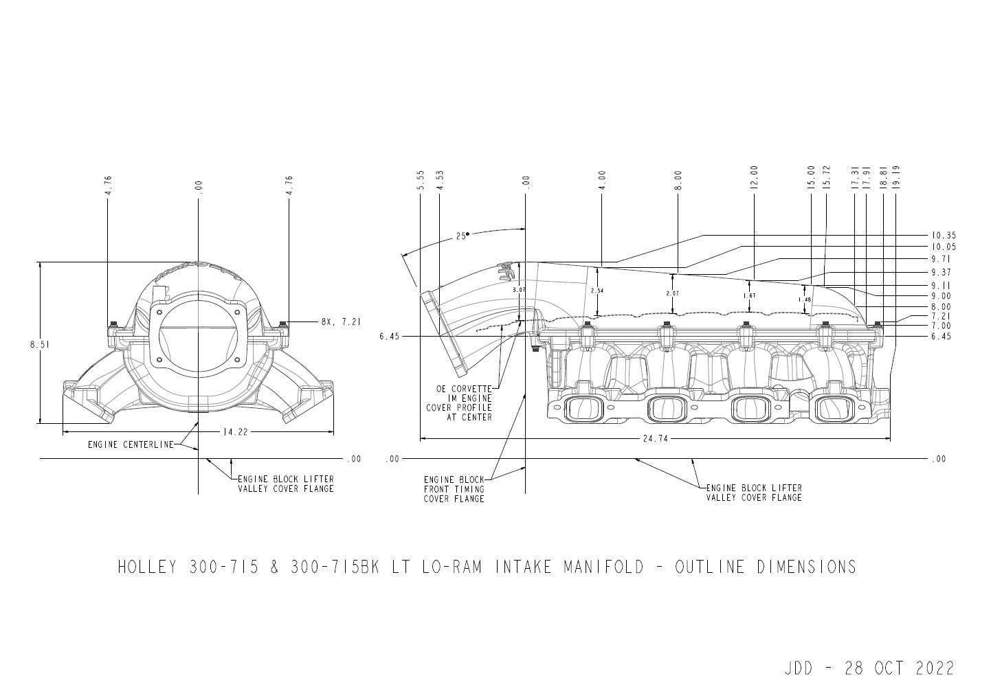 Holley Lo-Ram Manifold Base - GM Gen V LT